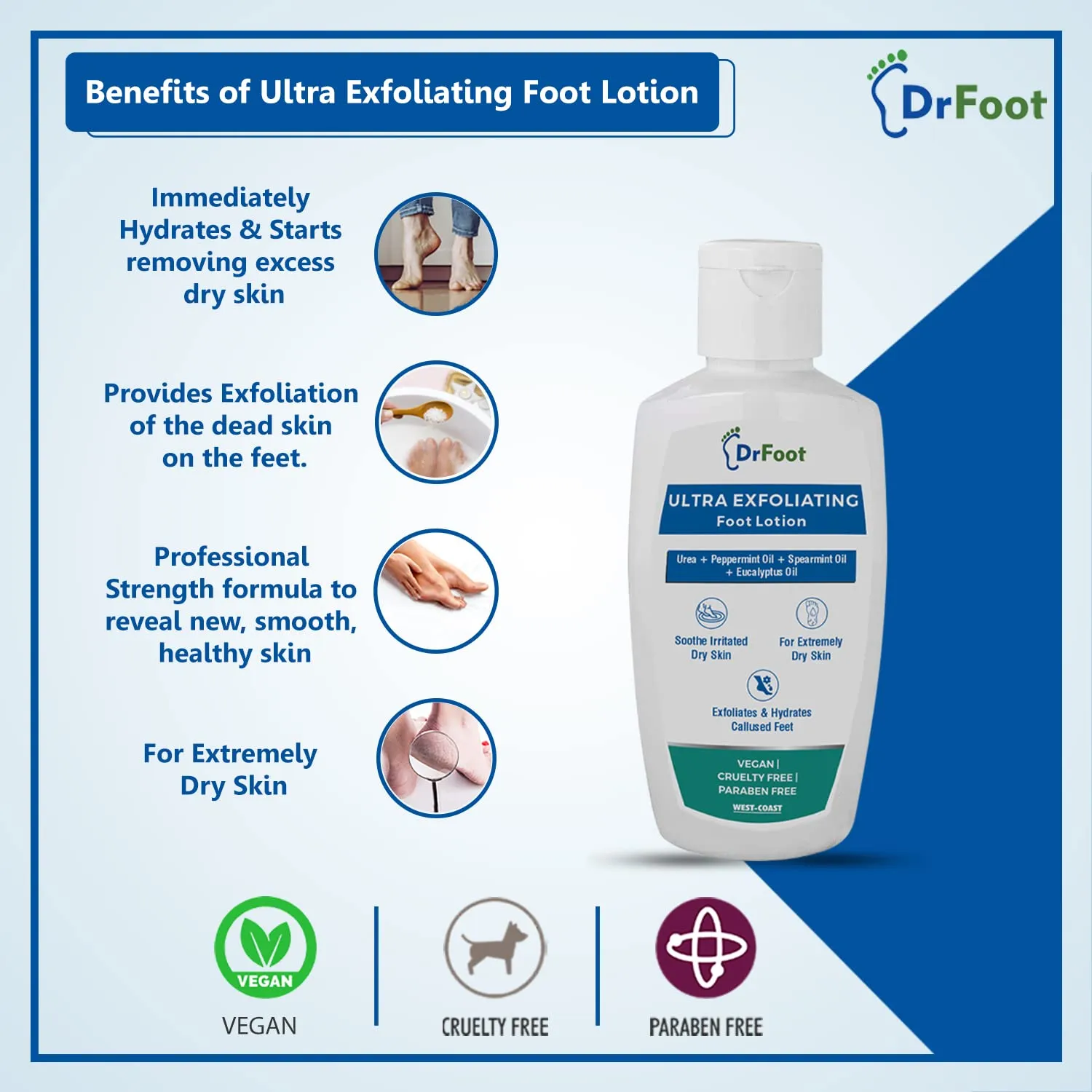 Dr Foot Ultra Exfoliating Foot Lotion for Hydrate, Exfoliate, Dry Skin with Goodness of Urea, Menthol Oil, Pudina Oil, Eucalyptus Oil - 100ml