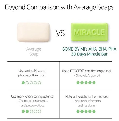 Sombymi - Aha.Bha.Pha 30Days Miracle Cleansing Bar